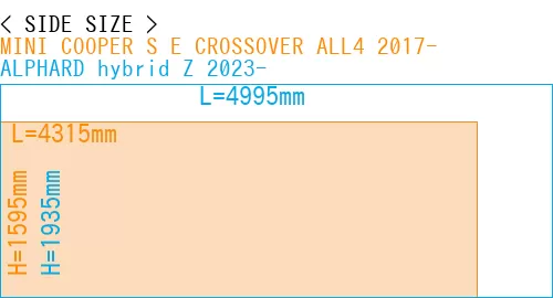 #MINI COOPER S E CROSSOVER ALL4 2017- + ALPHARD hybrid Z 2023-
